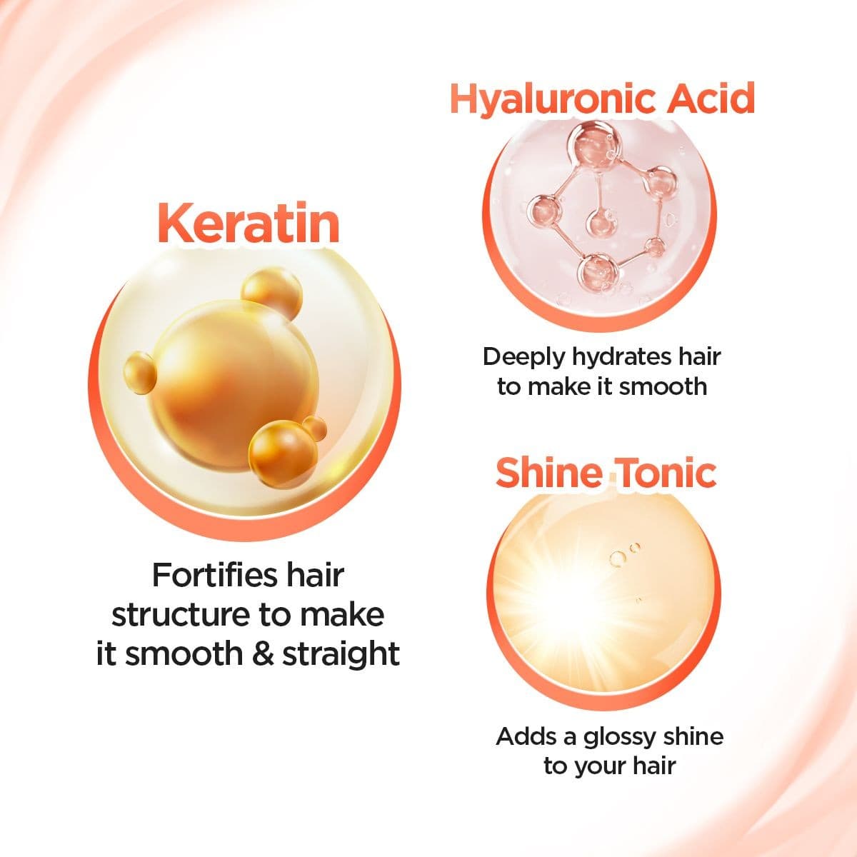 Advanced Smoothening Shampoo with Keratin & Hyaluronic Acid - 300ml