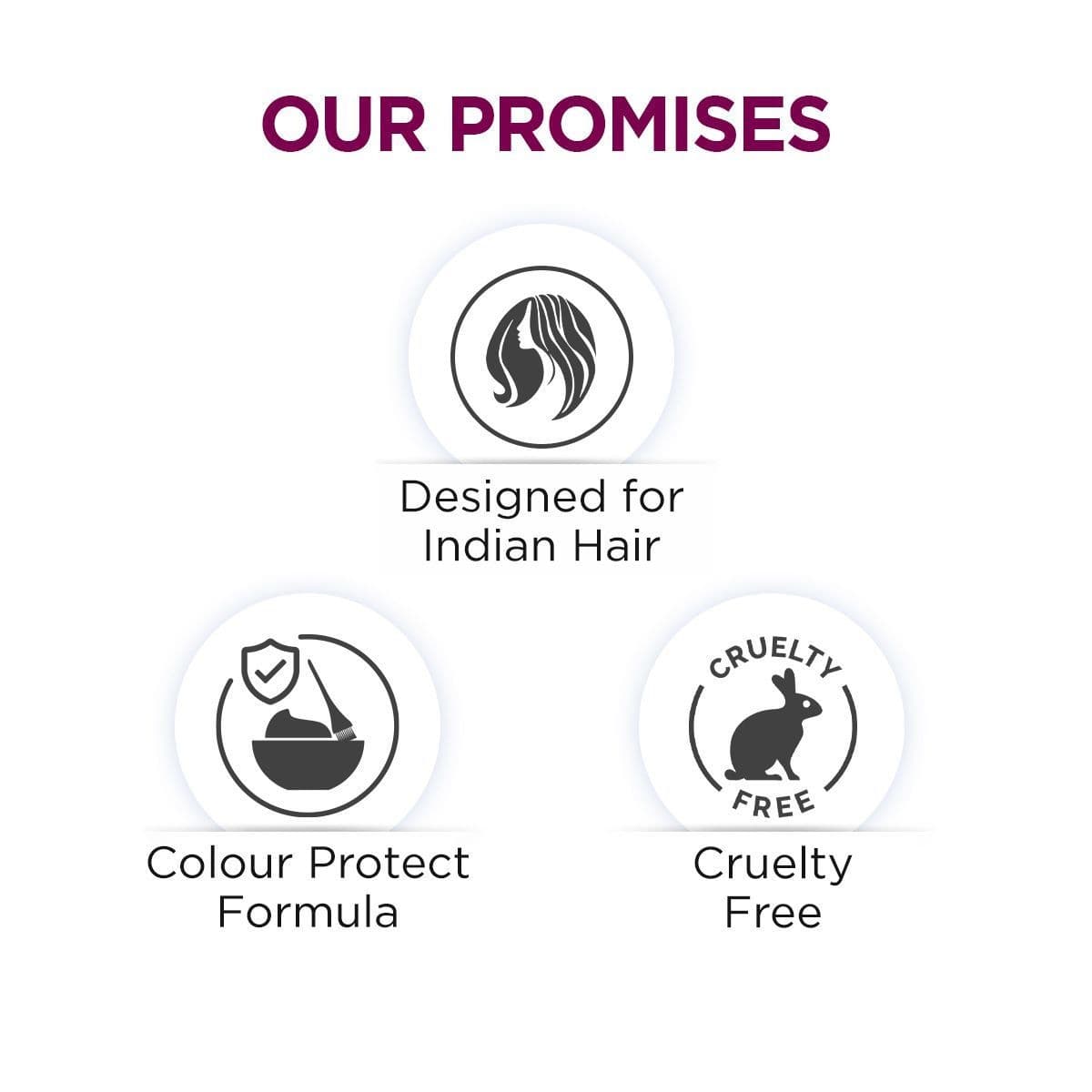 Hair Fall Control Shampoo with Pea Protein & Caffeine for Stronger Hair
