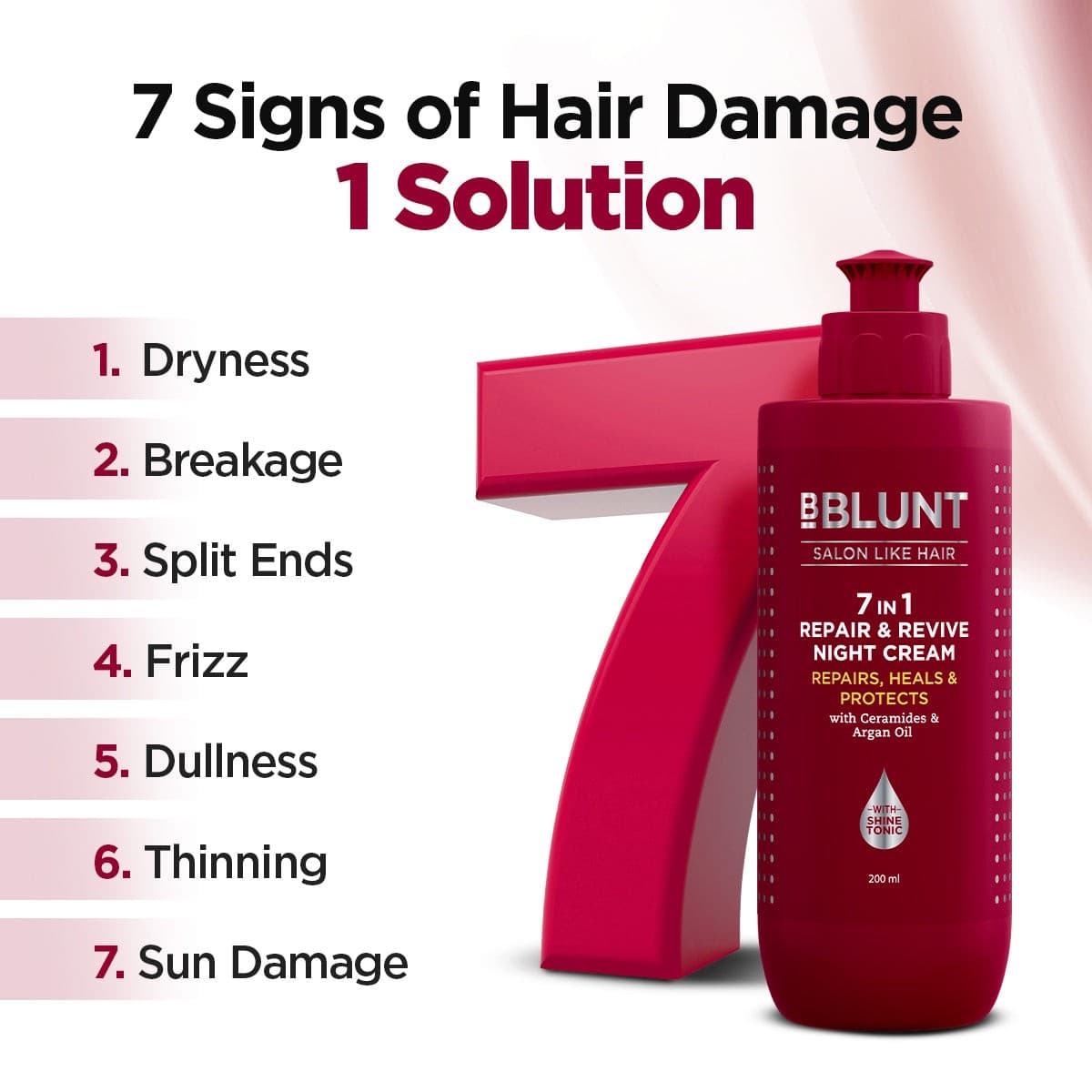 7 in 1 Damage Repair Kit - testing