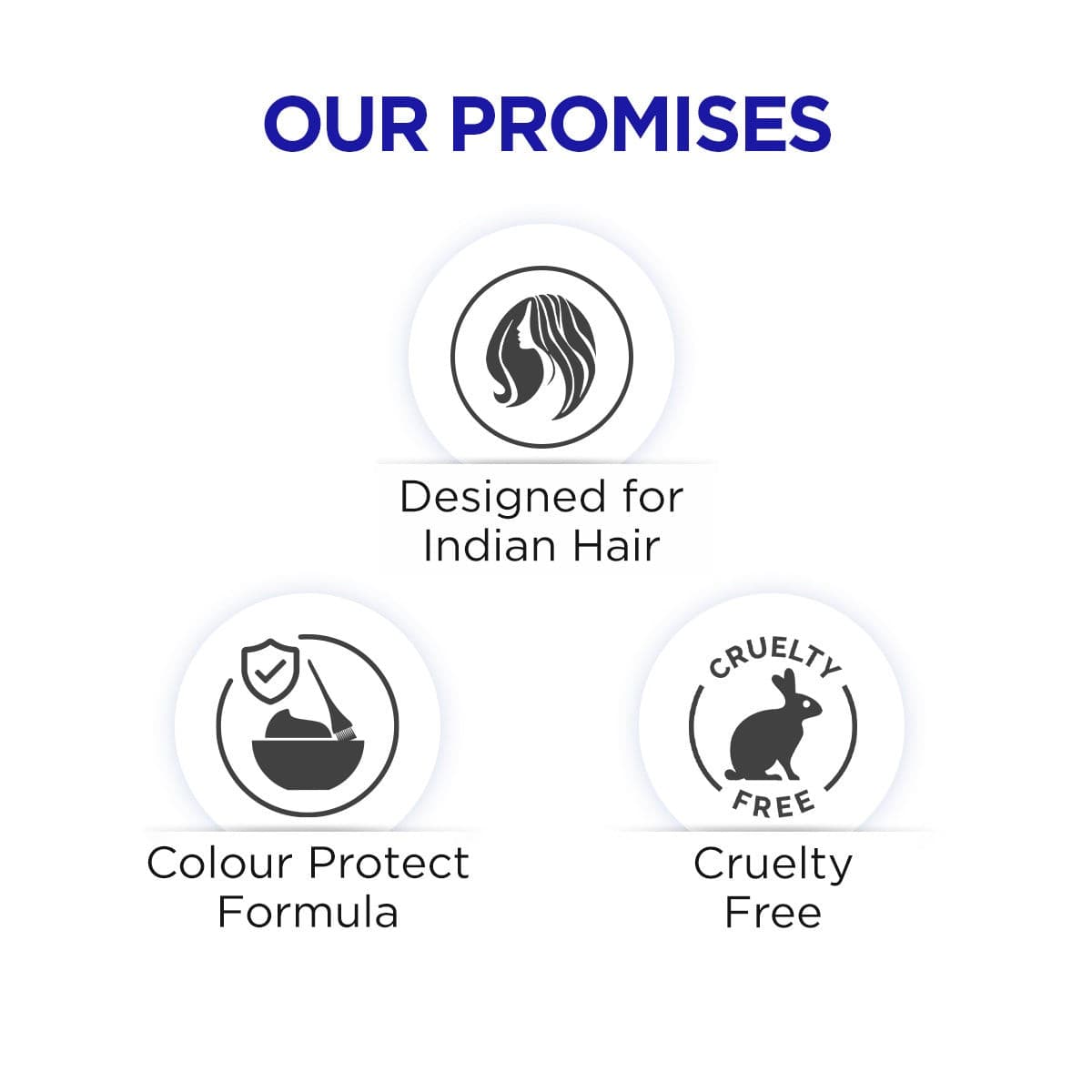BBLUNT Dry Hair Care Combo